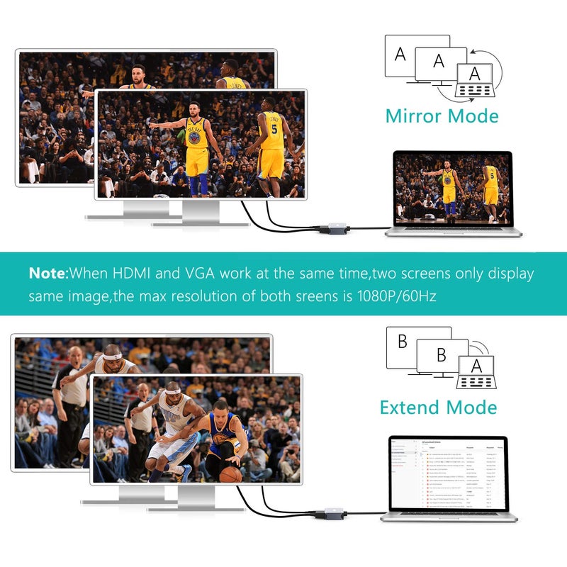 Atolla USB C to HDMI 4K@30Hz Adapter - 1080P VGA & USB 3.0 High Speed Ports + 60W PD for MacBook Pro & More Type C Devices - Image 3